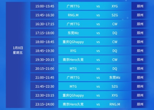 数据层面可 数据层面可