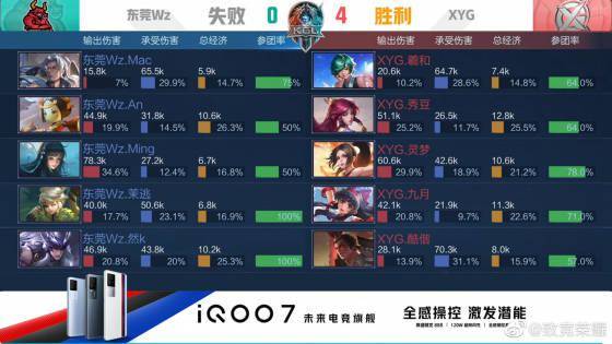 次聚焦 次聚焦